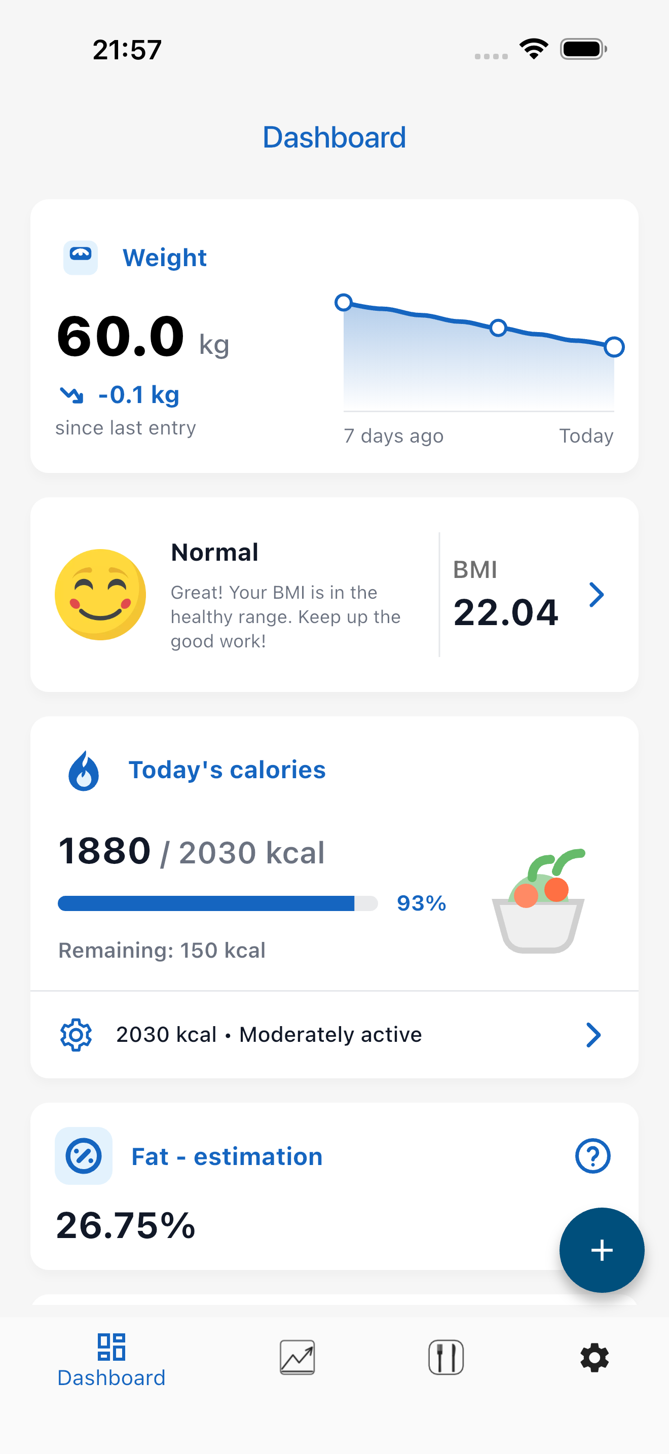 Your BMI dashboard displayed with a blue color theme